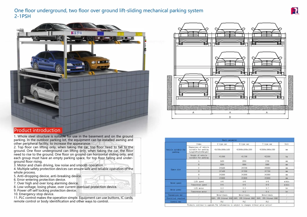 Chinese Factory Price Electric Automatic Control Lift Puzzle Car 4 Post Parking System