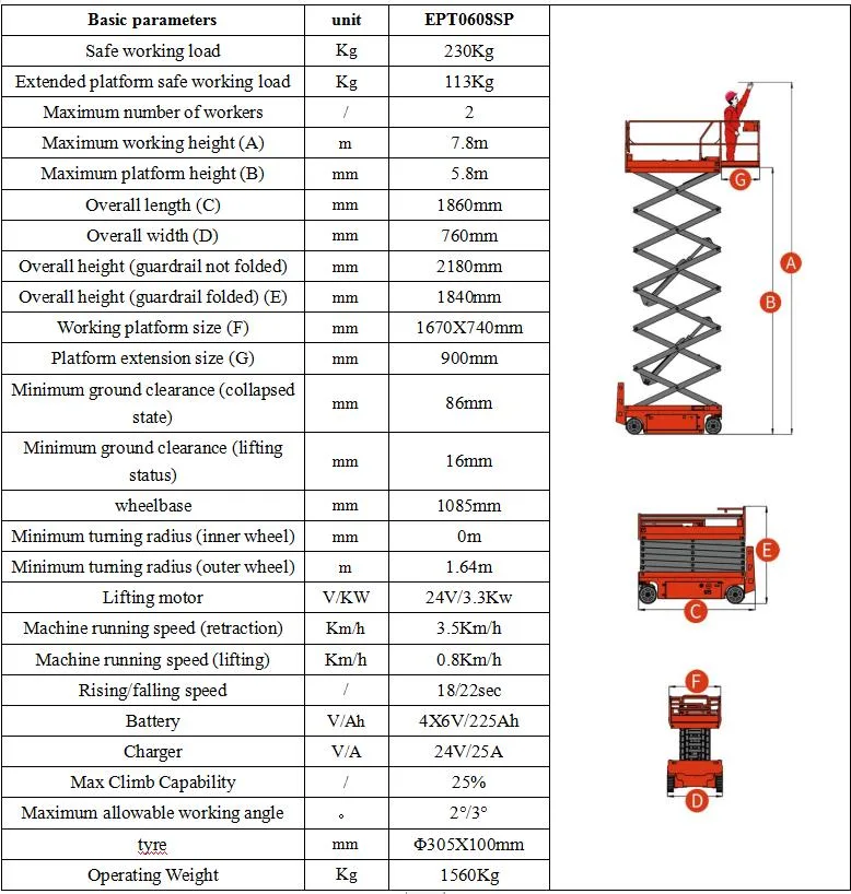 Battery Powered Self Propelled 6 M 8 M Elevating Work Platform